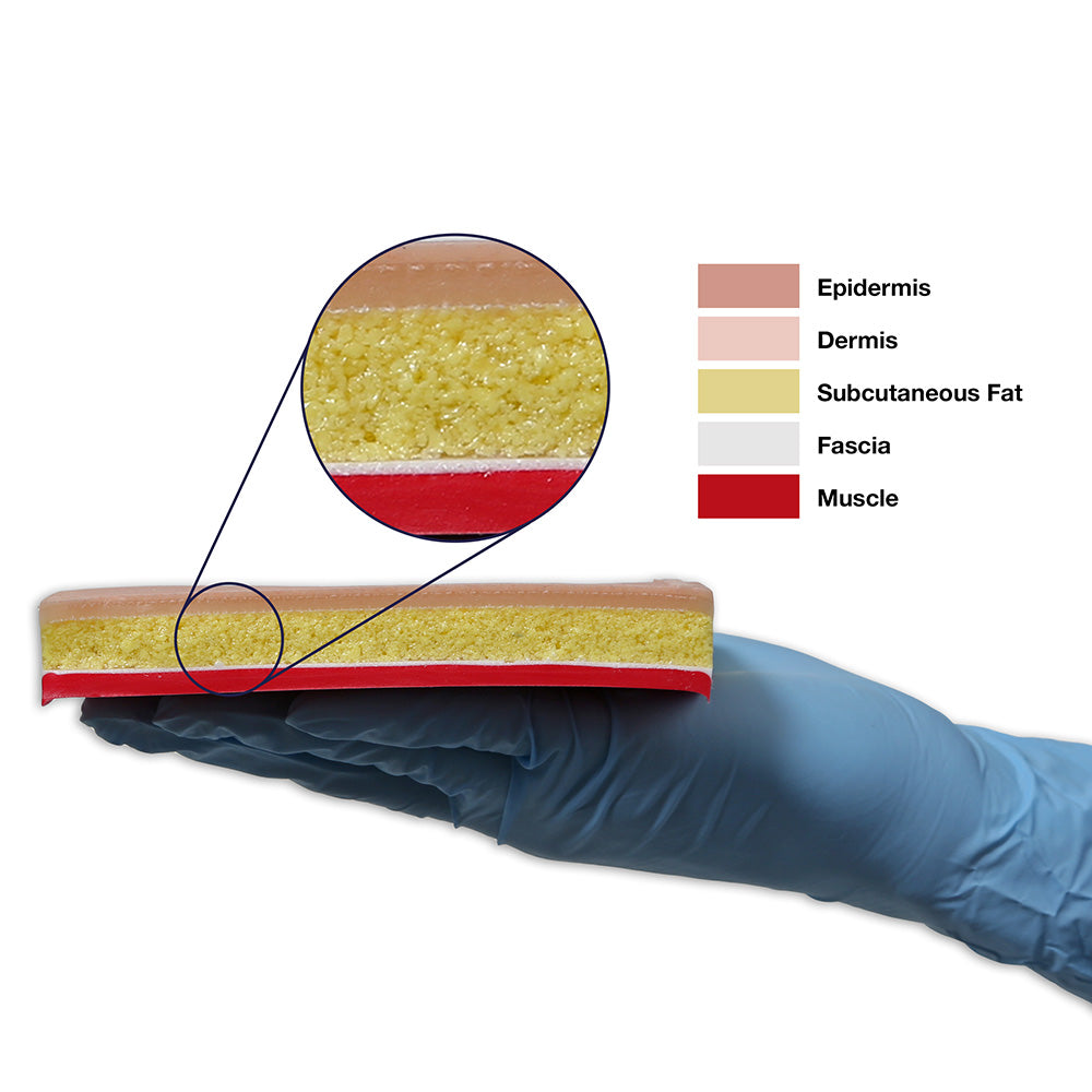 Replacement Tissue Pad 5" X 8" For Suture Skills Trainer