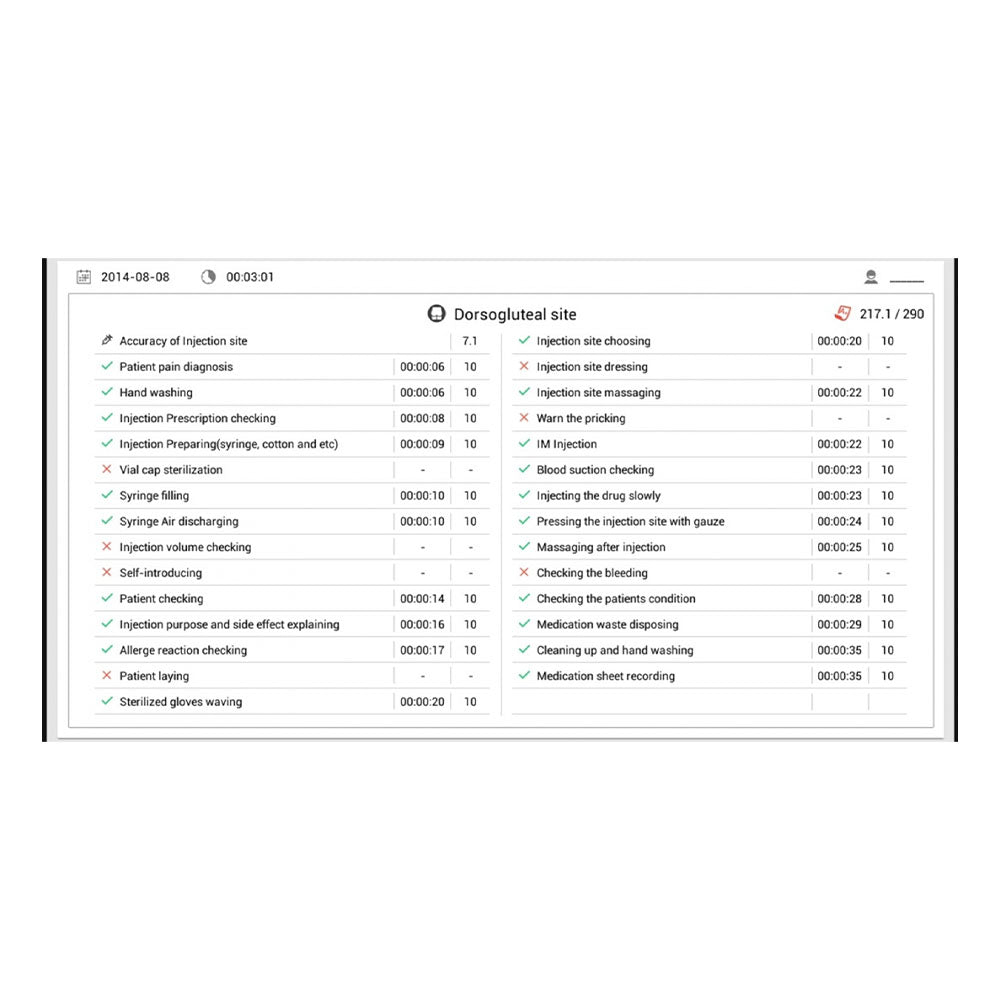 Intramuscular Injection Simulator (w/tablet real-time feedback)