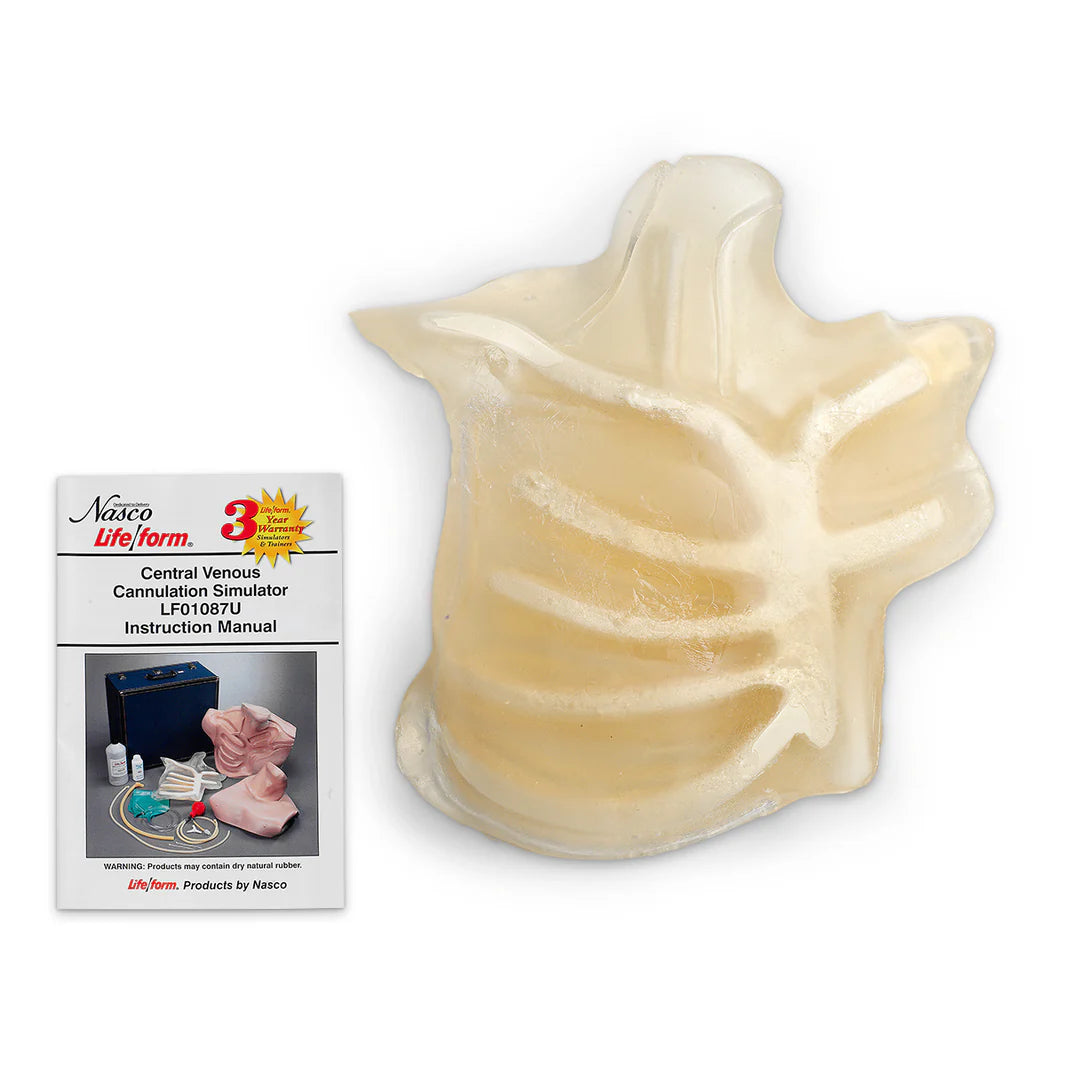 CVC Simulator Bone and Muscle Replacement Kit