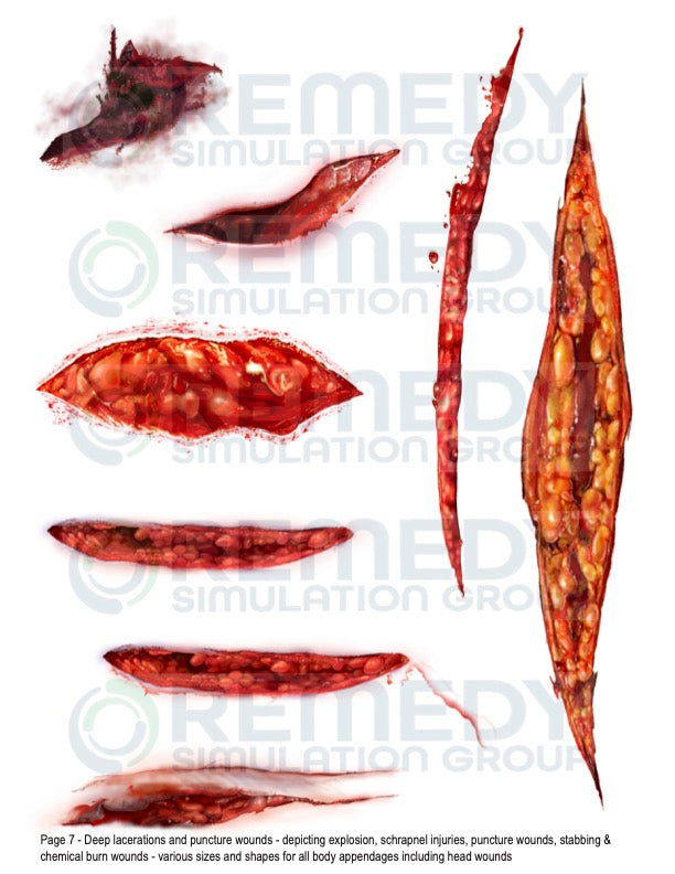 Military Moulage Tattoo Kit