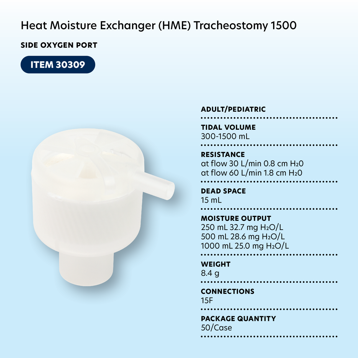 Heat Moisture Exchanger Tracheostomy