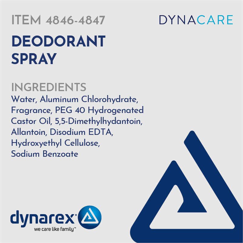 Deodorants