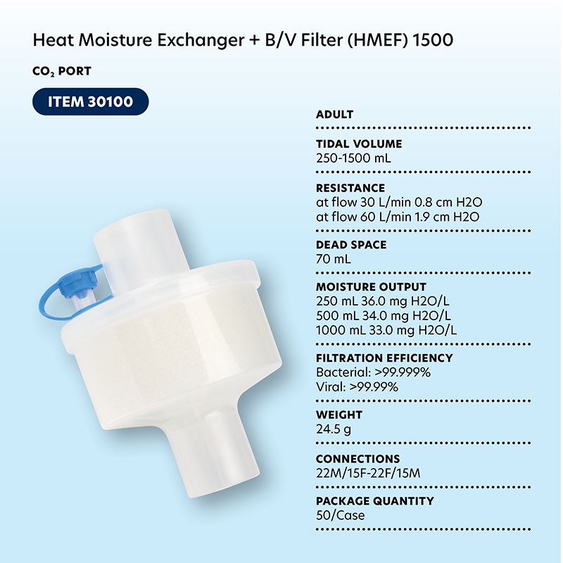 Heat Moisture Exchanger Filters (HMEF)