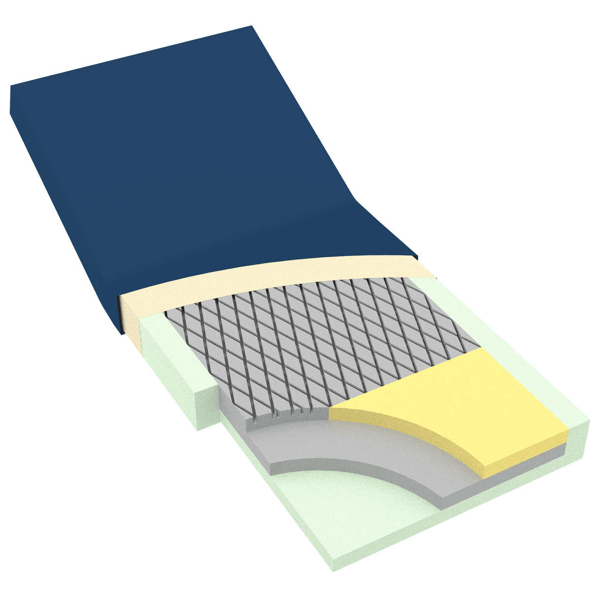 DynaRest™ Deluxe Tri-Layer Foam Mattress