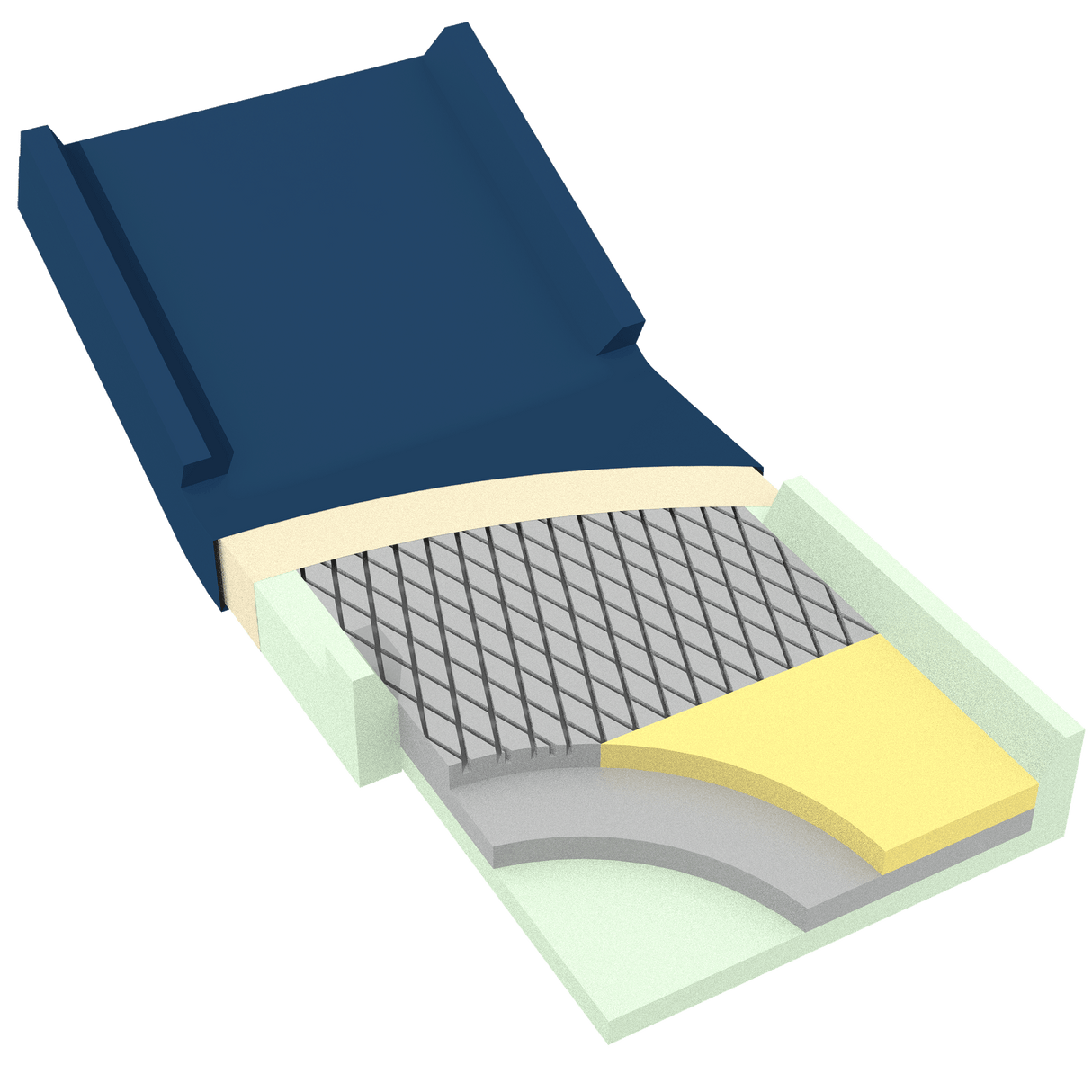 DynaRest™ Deluxe Tri-Layer Foam Mattress