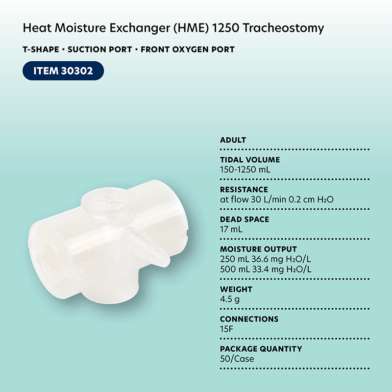 Heat Moisture Exchanger Tracheostomy