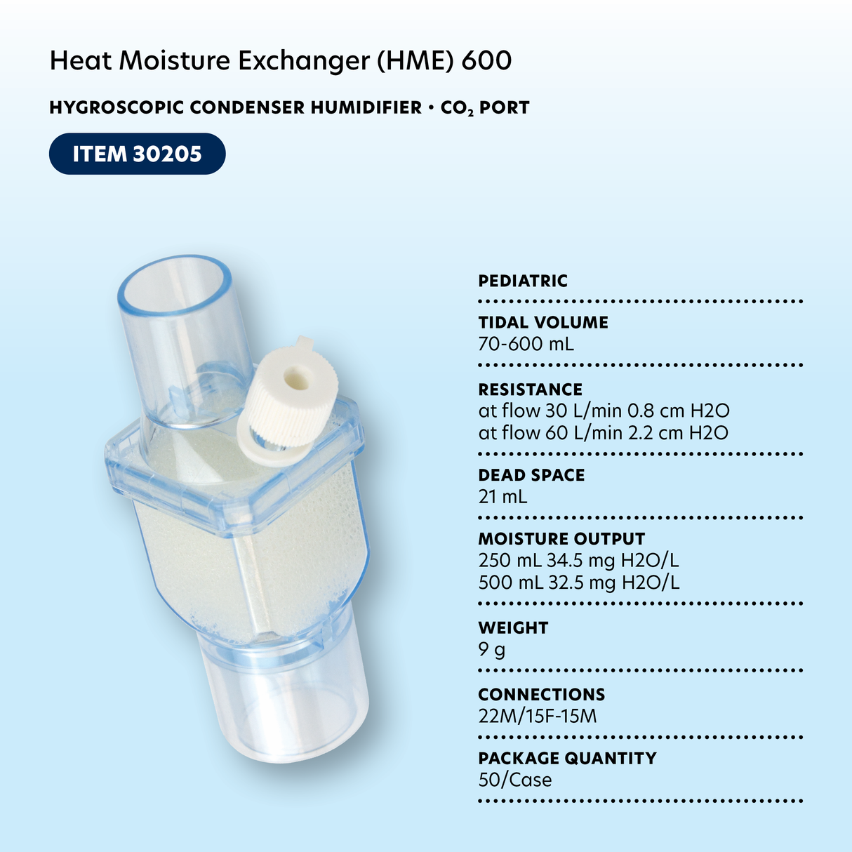 Heat Moisture Exchanger (HME)