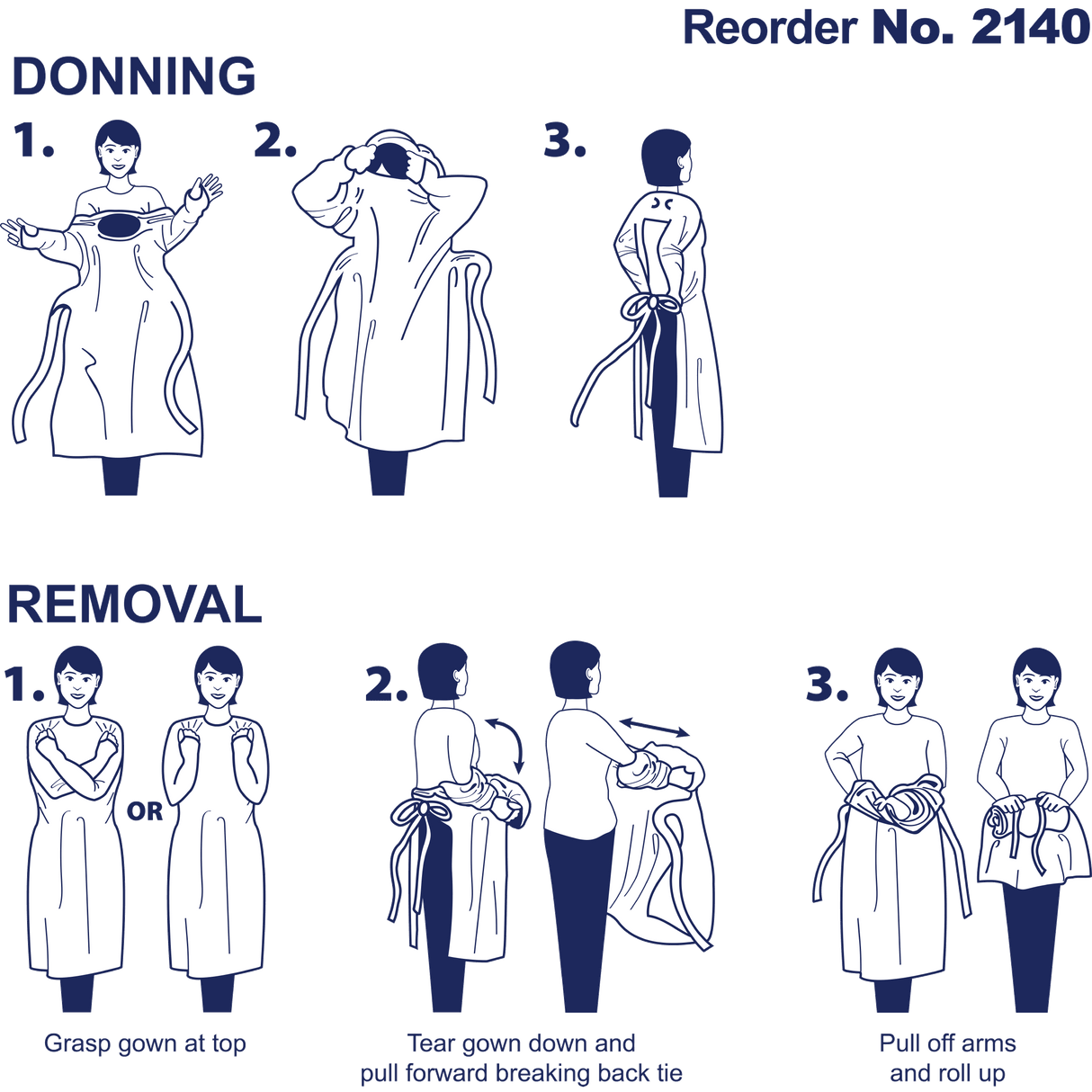 Isolation Gowns