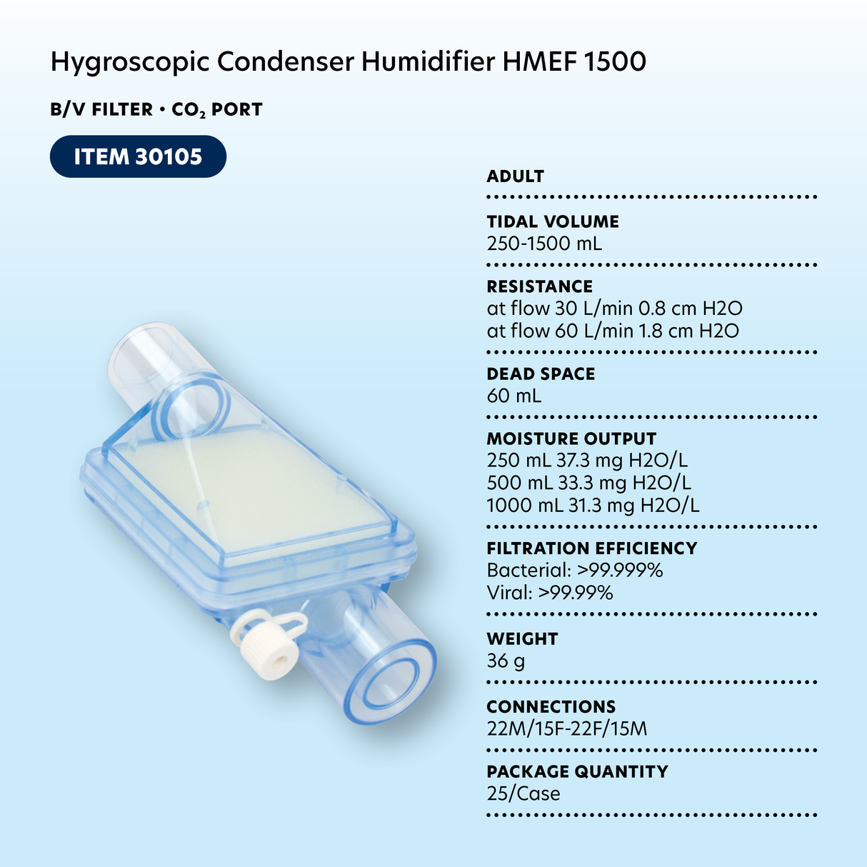 Hygroscopic Condenser Humidifier HMEF