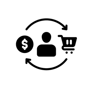 Simplified Purchasing