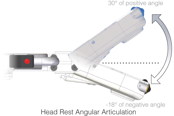 7500-NE Eye Stretcher, Narrow