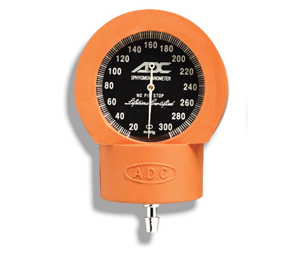 Gauge Guard Gauge Protective Cover