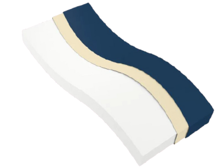 Advantage 5 Zone Therapeutic Mattress