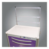 Horizontal Base Rail System for Waterloo Full-Size Unicarts