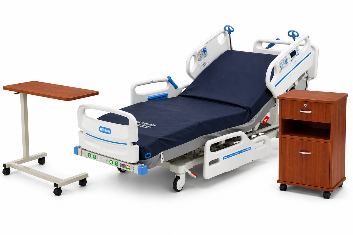 Centrella Essential Simulation Suite Bundle