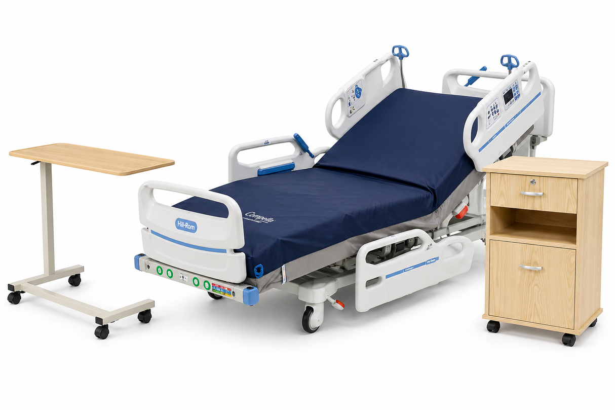Centrella Essential Simulation Suite Bundle