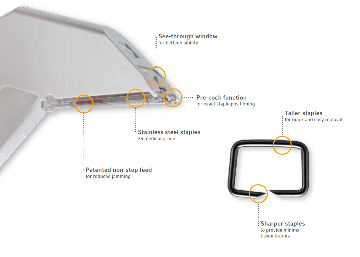 Visistat Skin Stapler