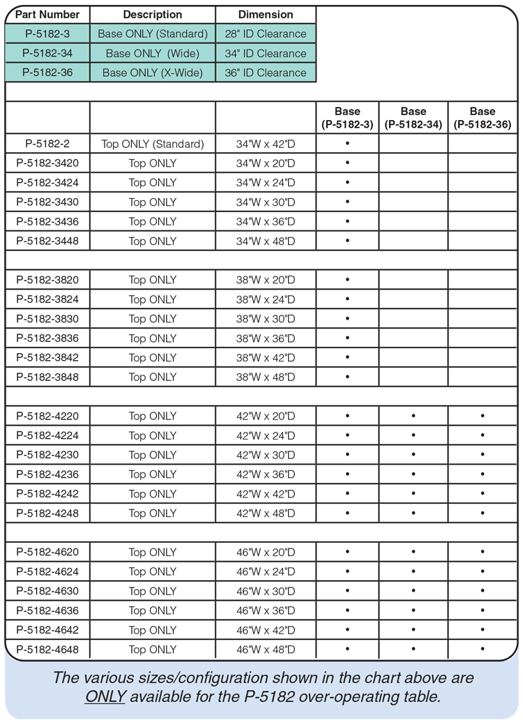 P-5182 Over-Operating Specialty Table