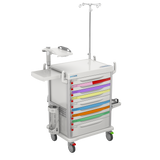 proCARE® Pediatric Code Response Cart