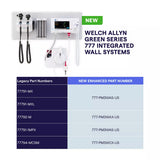 Green Series 777 Integrated Wall System