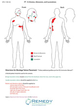 Moulage Tattoo Patient K Scenario