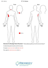 Moulage Tattoo Patient R Scenario