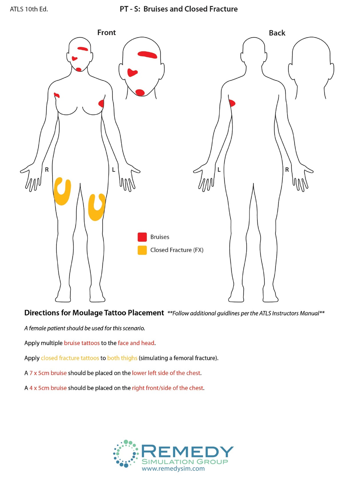 Moulage Tattoo Patient S Scenario