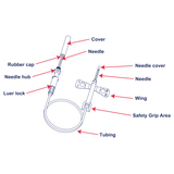 SecureSafe™ Safety Blood Collection Set