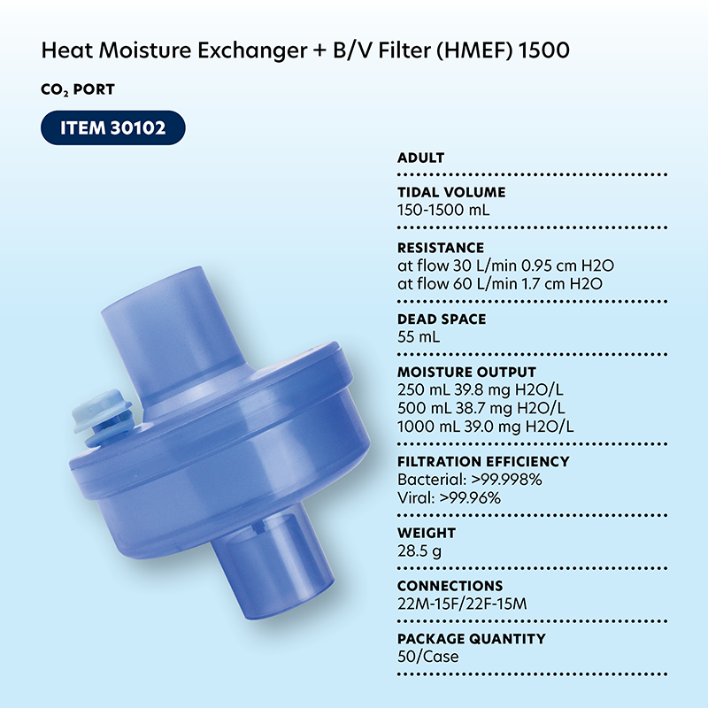 Heat Moisture Exchanger Filters (HMEF)