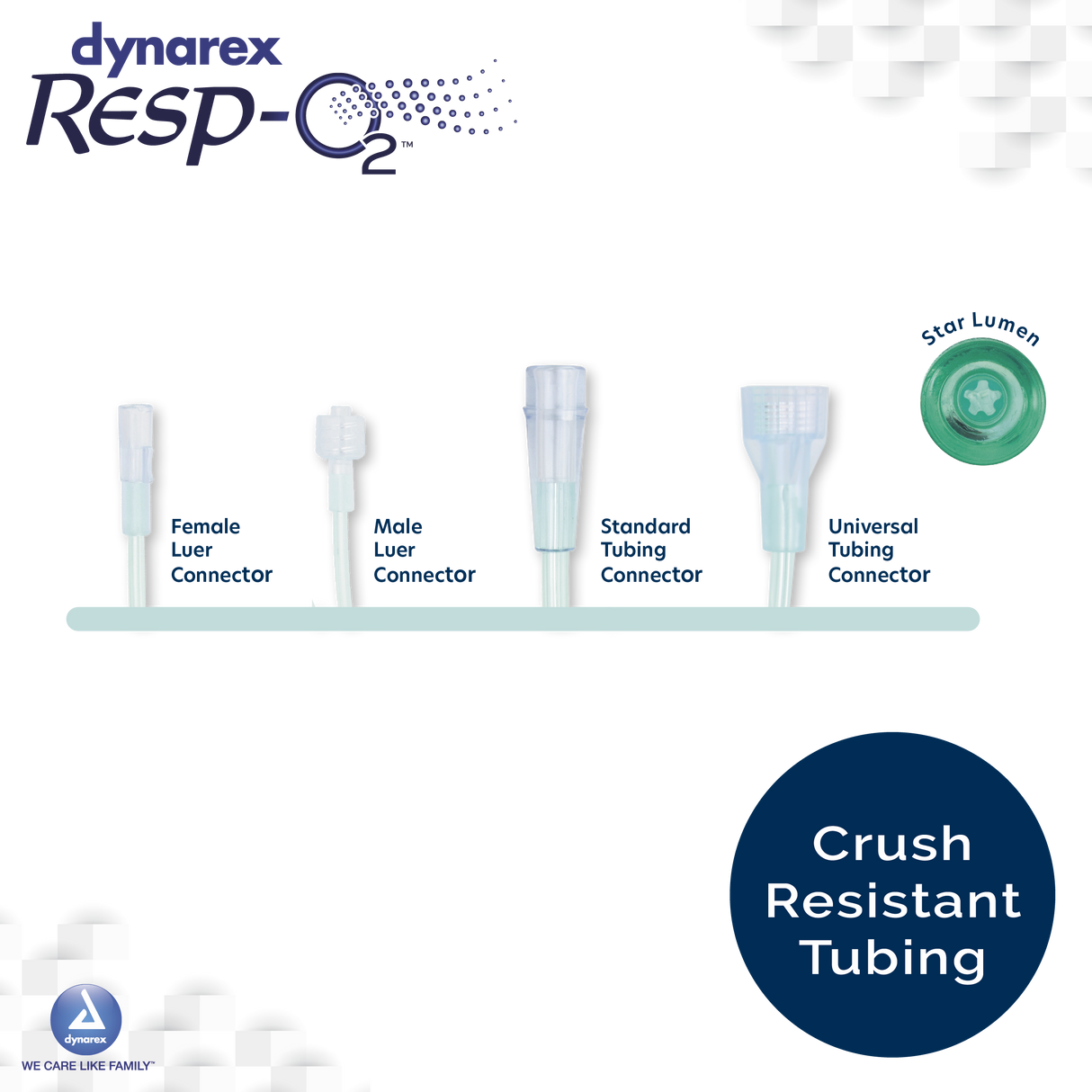EtCO2 Nasal Sampling Cannulas
