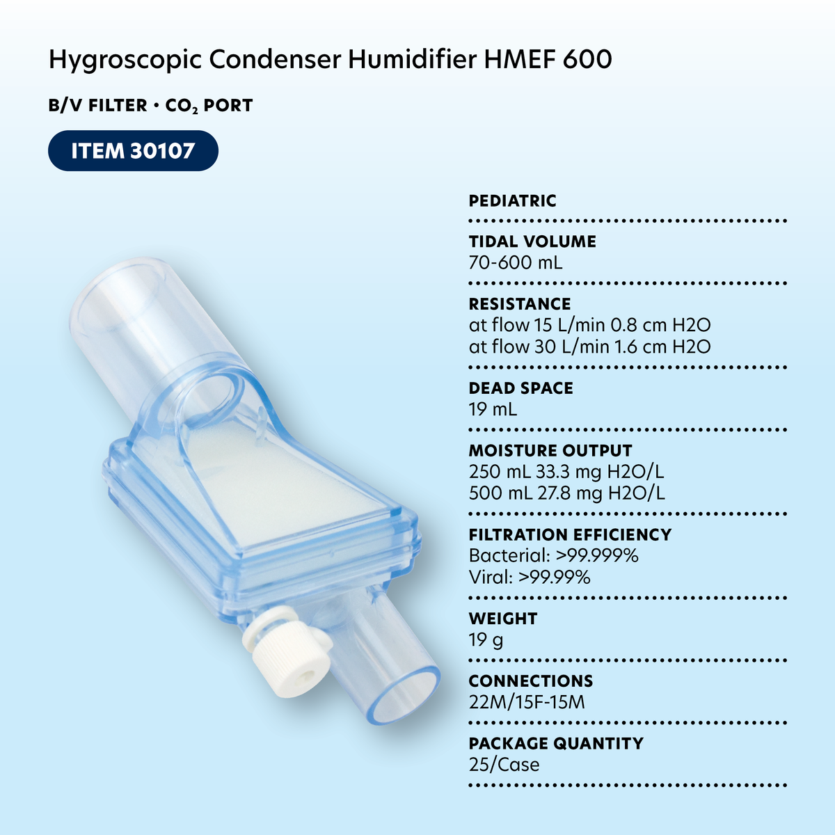 Hygroscopic Condenser Humidifier HMEF – Anchor Simulation