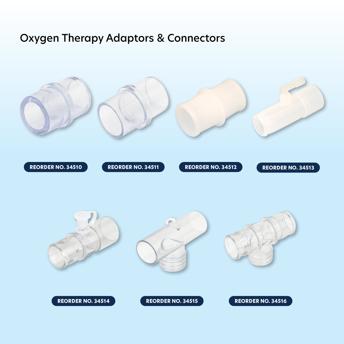 Adapters & Connectors – Anchor Simulation