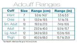 Multikuf™ General Practice Multicuff Kit