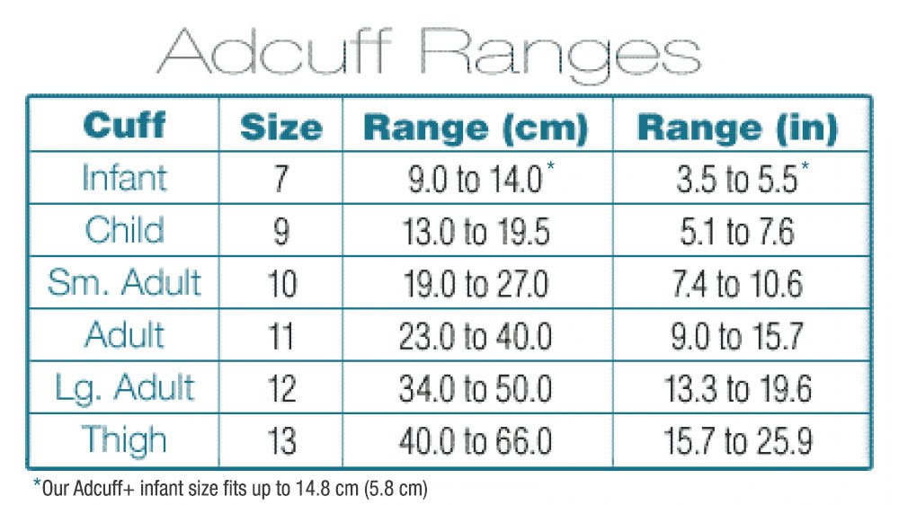 System 5™ + Portable 5 Cuff Sphyg with Adcuff+