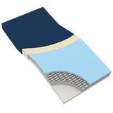 DynaRest™ Premium Visco-Gel Infused Foam Mattresses