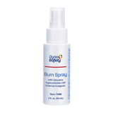 Antiseptic Sprays
