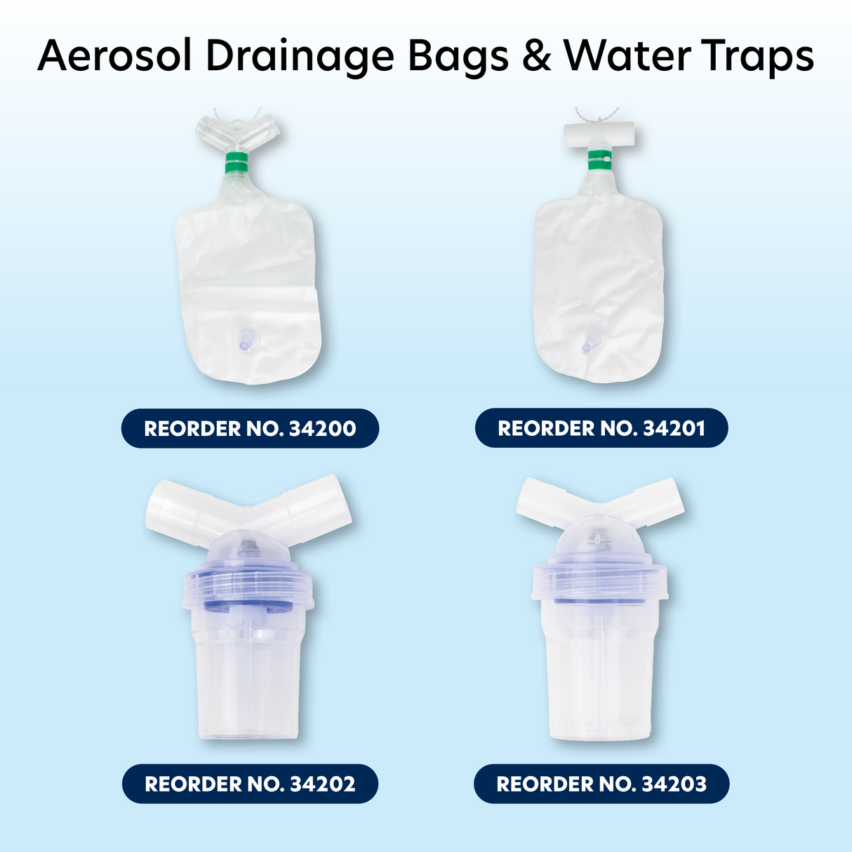 Aerosol Drainage Bags and Water Traps