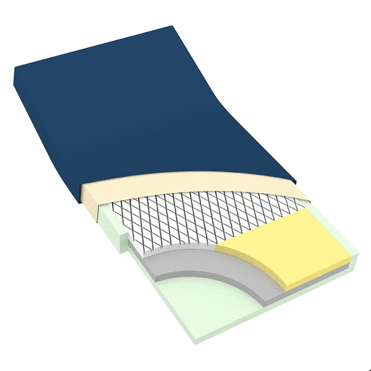 Bariatric Plus Foam Mattresses