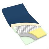 Bariatric Plus Foam Mattresses