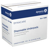 Underpads