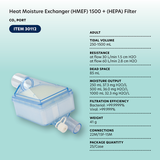 Heat Moisture Exchanger Filters (HMEF)