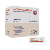 Antifungal Creams
