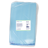 Underpads