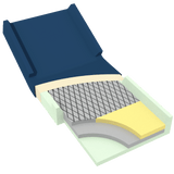 DynaRest™ Deluxe Tri-Layer Foam Mattress