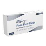 Pulmonary Function Measurement