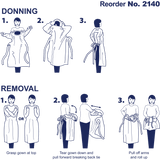 Isolation Gowns