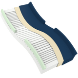 DynaRest™ Multi-Zone Foam Pressure Mattress