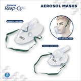 Aerosol Masks