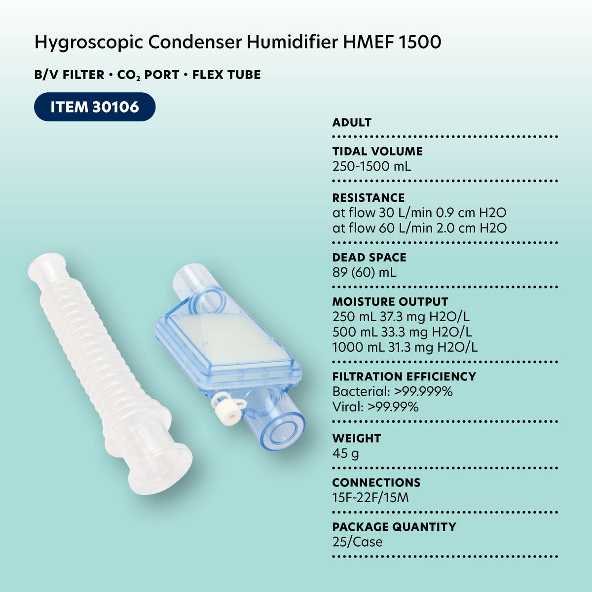 Hygroscopic Condenser Humidifier HMEF – Anchor Simulation