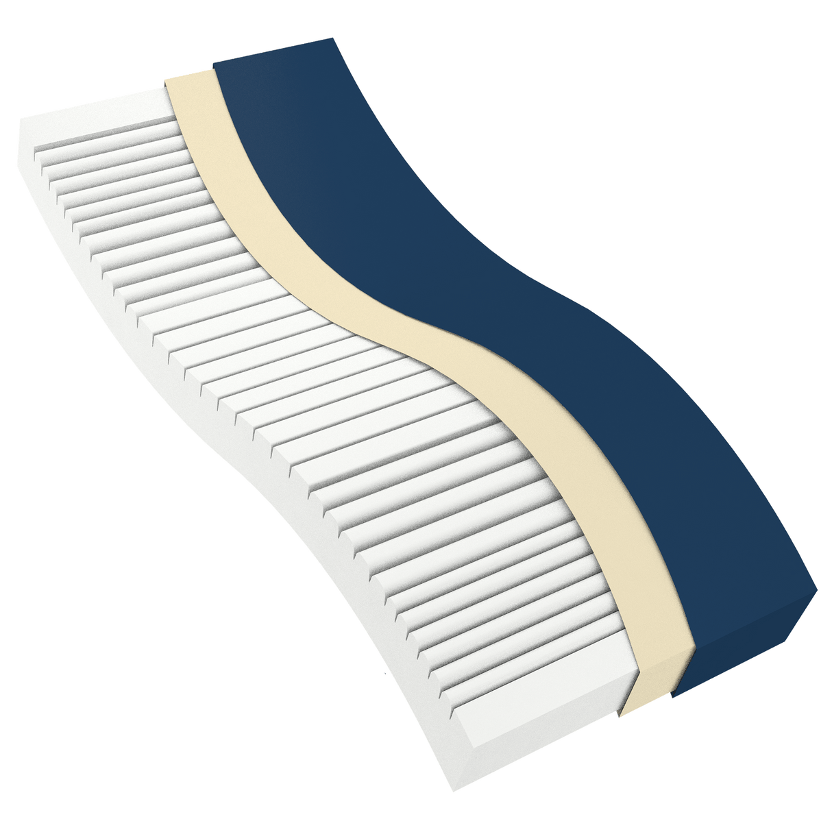 DynaRest™ Multi-Zone Foam Pressure Mattress